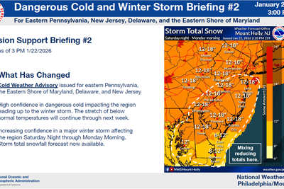 National Weather Service Announcement