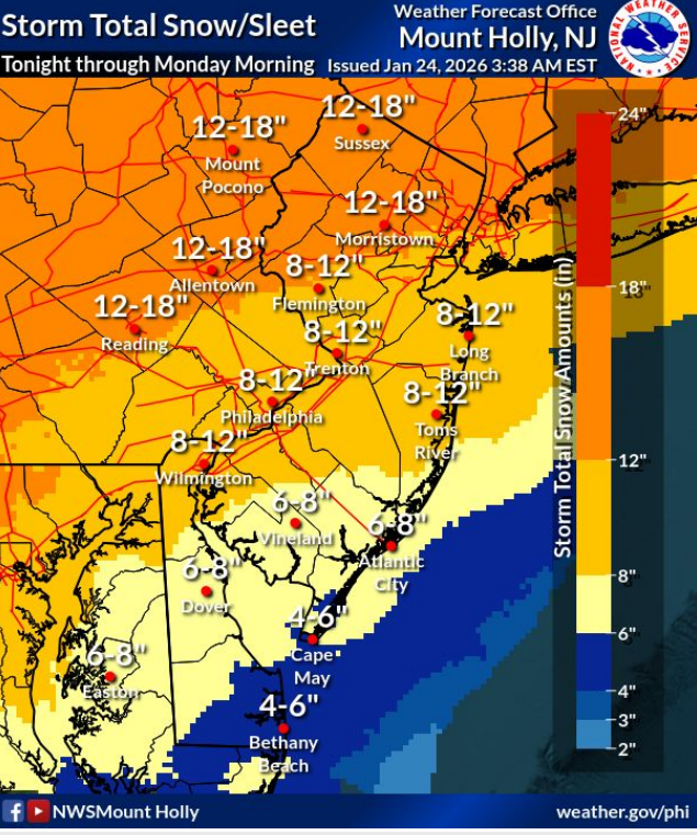 National Weather Service Announcement